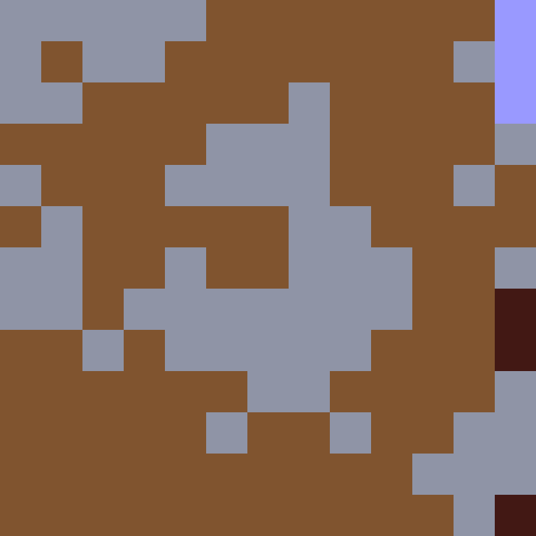 Tie Dye Camo Avatar 0777