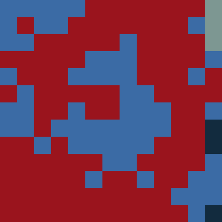 Tie Dye Camo Avatar 0801