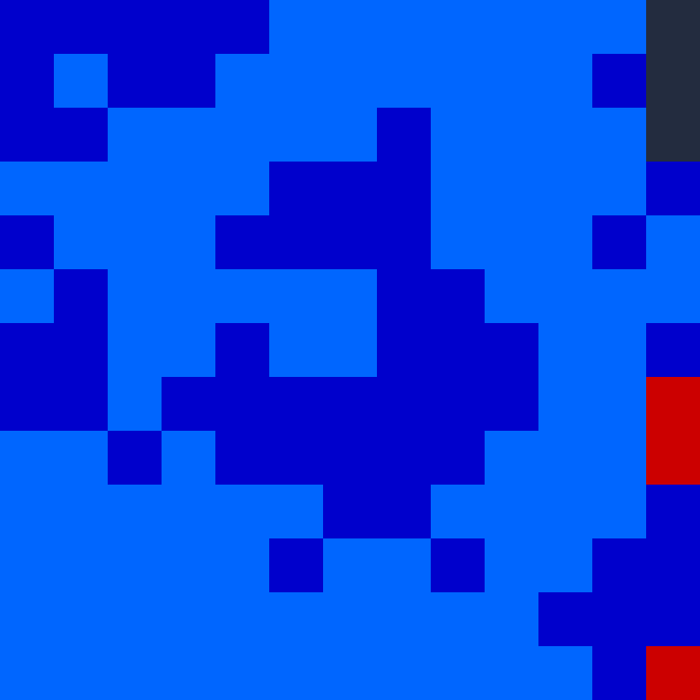 Tie Dye Camo Avatar 0802