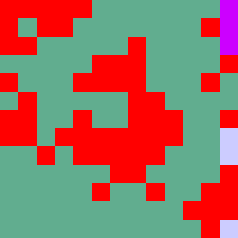 Tie Dye Camo Avatar 0809