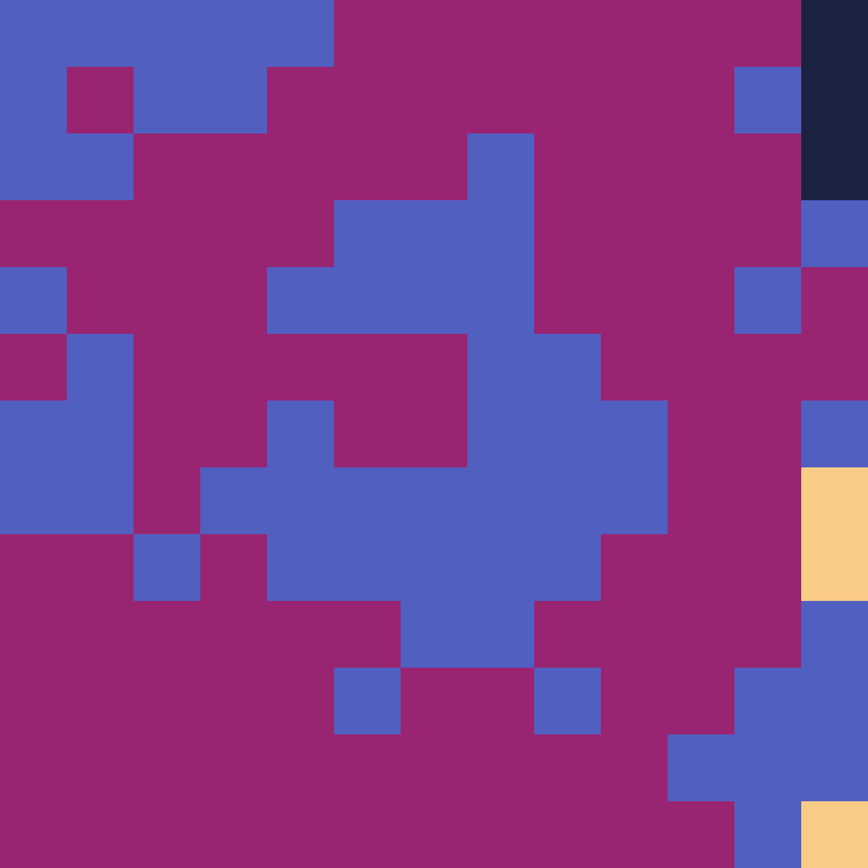 Tie Dye Camo Avatar 0811