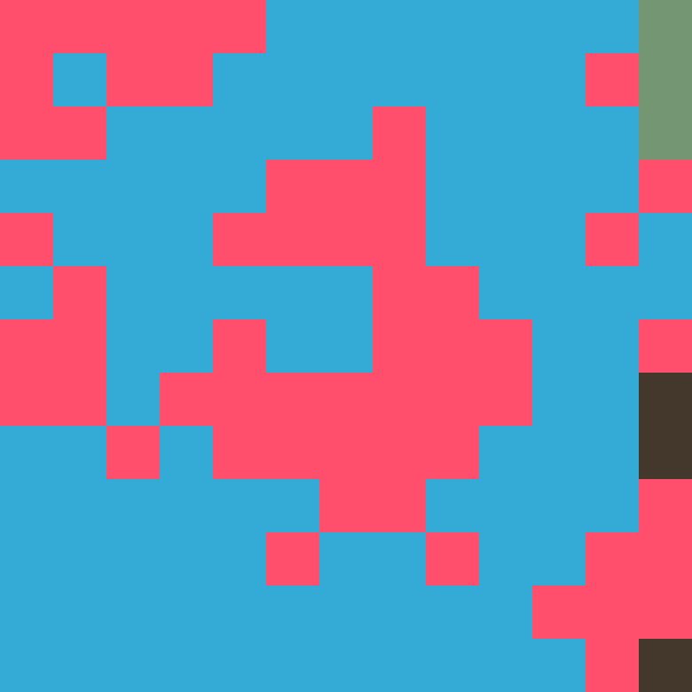 Tie Dye Camo Avatar 0817