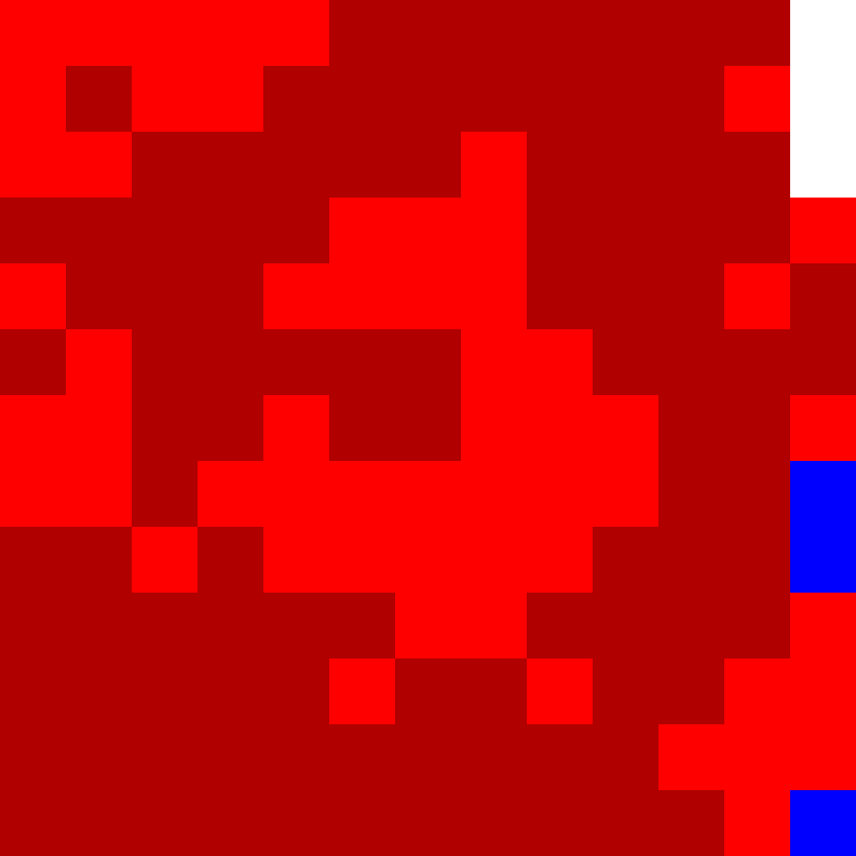 Tie Dye Camo Avatar 0844