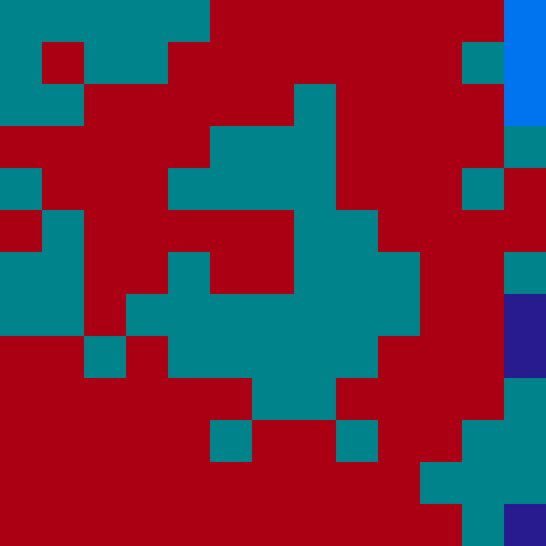 Tie Dye Camo Avatar 0845