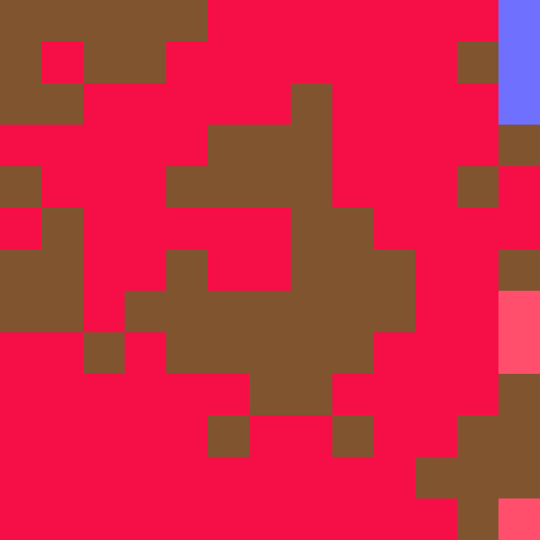 Tie-Dye-Camo Avatar #0862