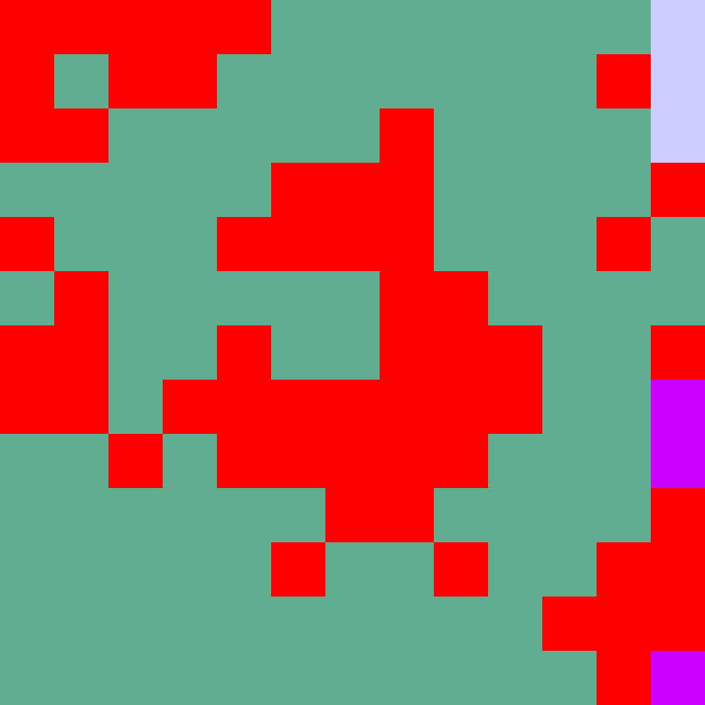 Tie Dye Camo Avatar 0865