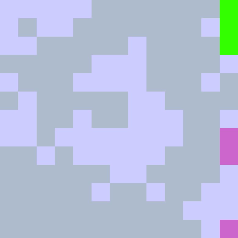 Tie Dye Camo Avatar 0872