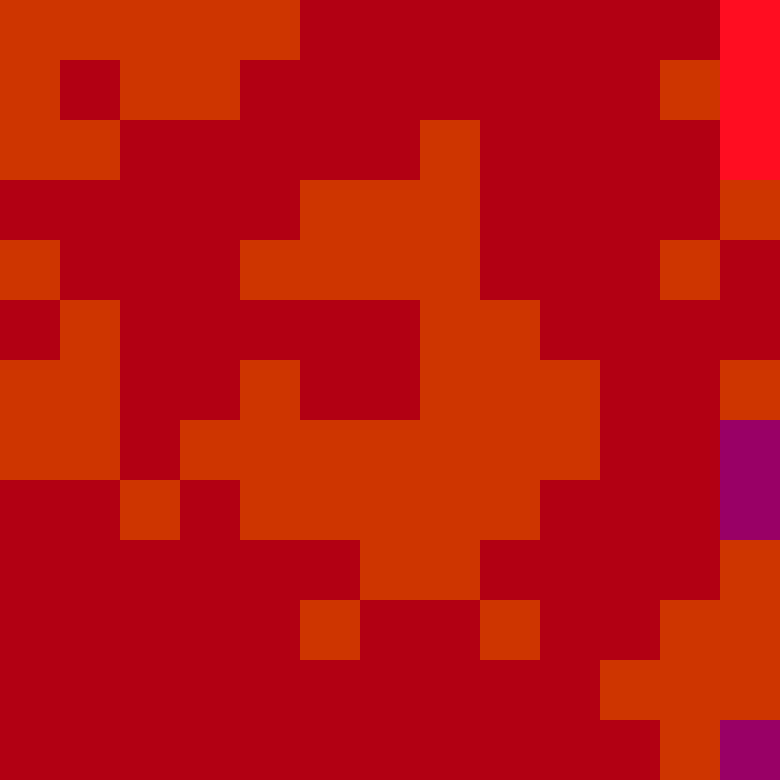 Tie Dye Camo Avatar 0890