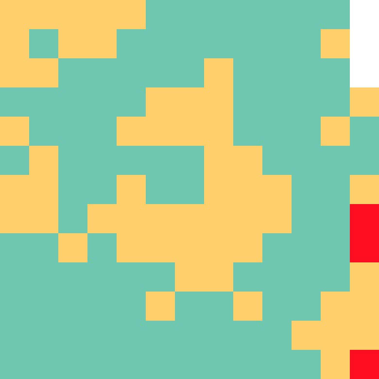 Tie Dye Camo Avatar 0902