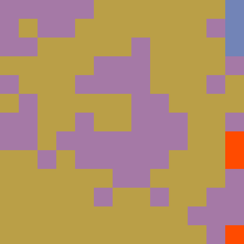 Tie Dye Camo Avatar 0910