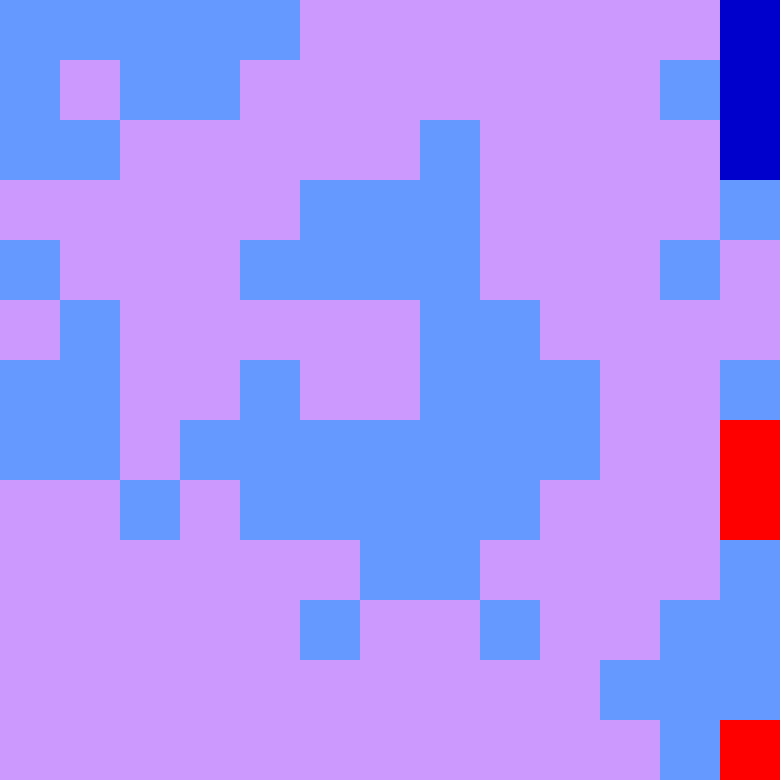 Tie Dye Camo Avatar 0912