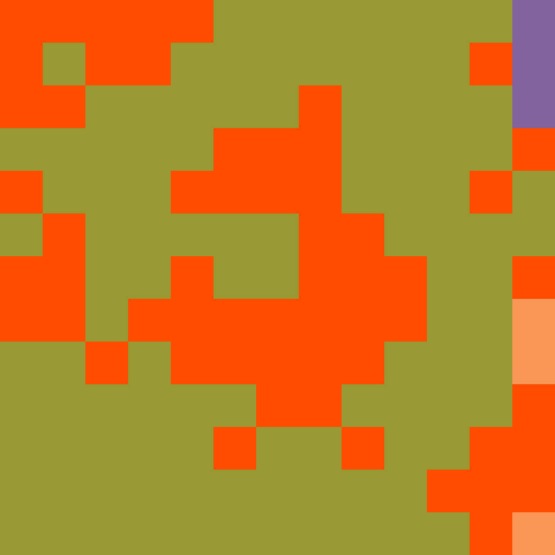 Tie Dye Camo Avatar 0928