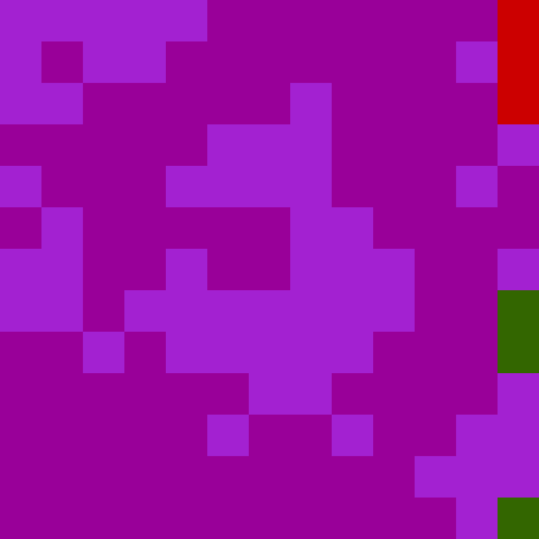 Tie Dye Camo Avatar 0932