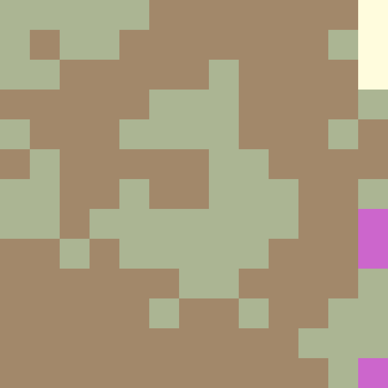 Tie Dye Camo Avatar 0952