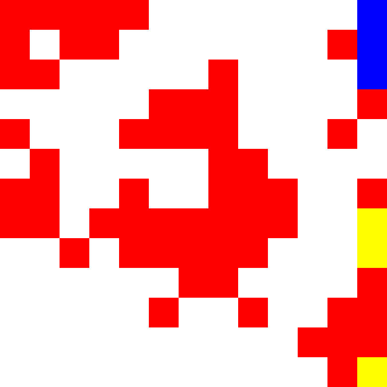 Tie Dye Camo Avatar 0966