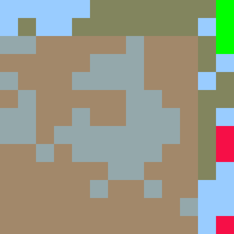 Tie Dye Camo Avatar 0967