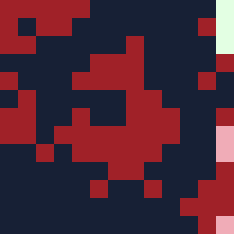 Tie Dye Camo Avatar 0977