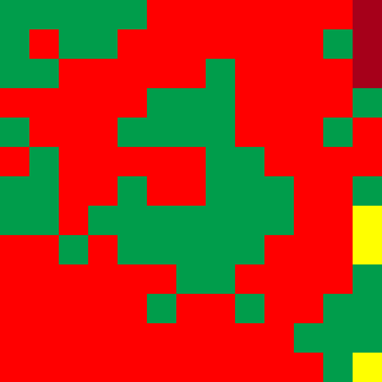 Tie Dye Camo Avatar 0985