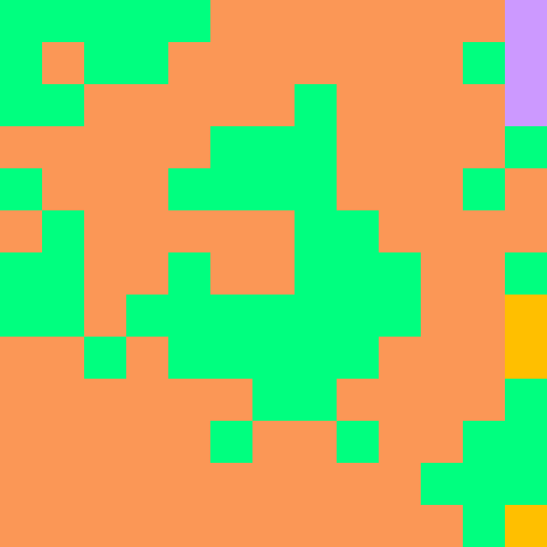 Tie Dye Camo Avatar 1006