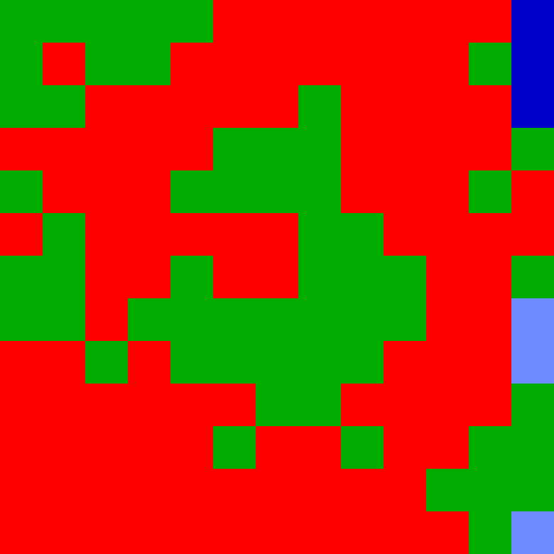 Tie Dye Camo Avatar 1008