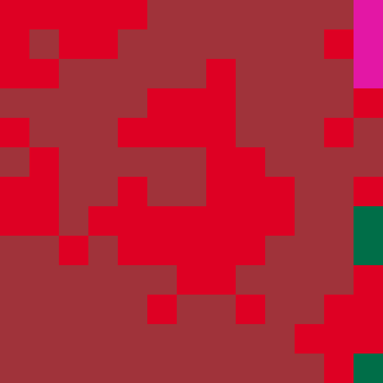 Tie Dye Camo Avatar 1034