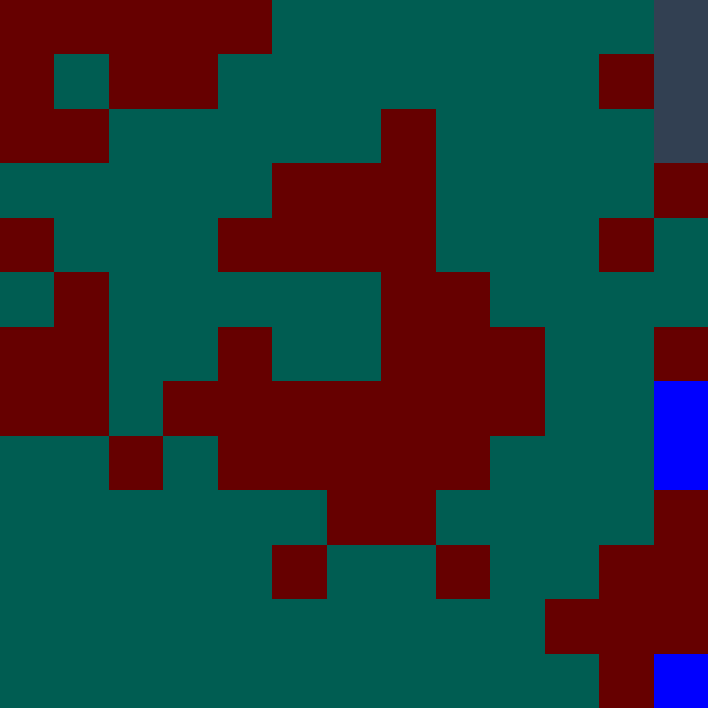 Tie Dye Camo Avatar 1039