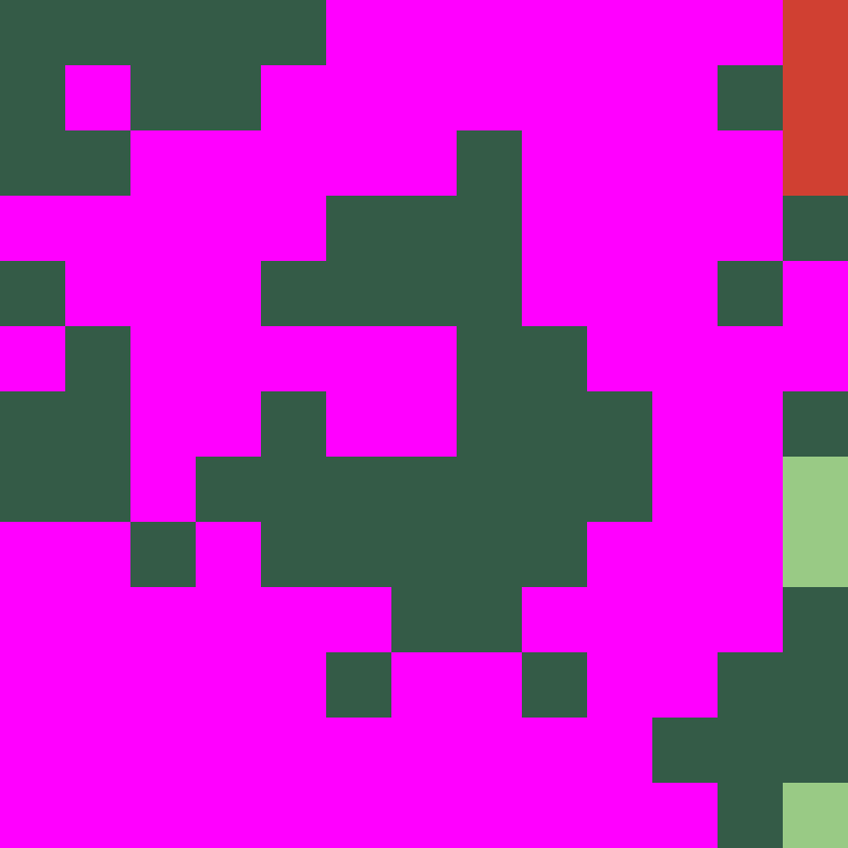 Tie Dye Camo Avatar 1049