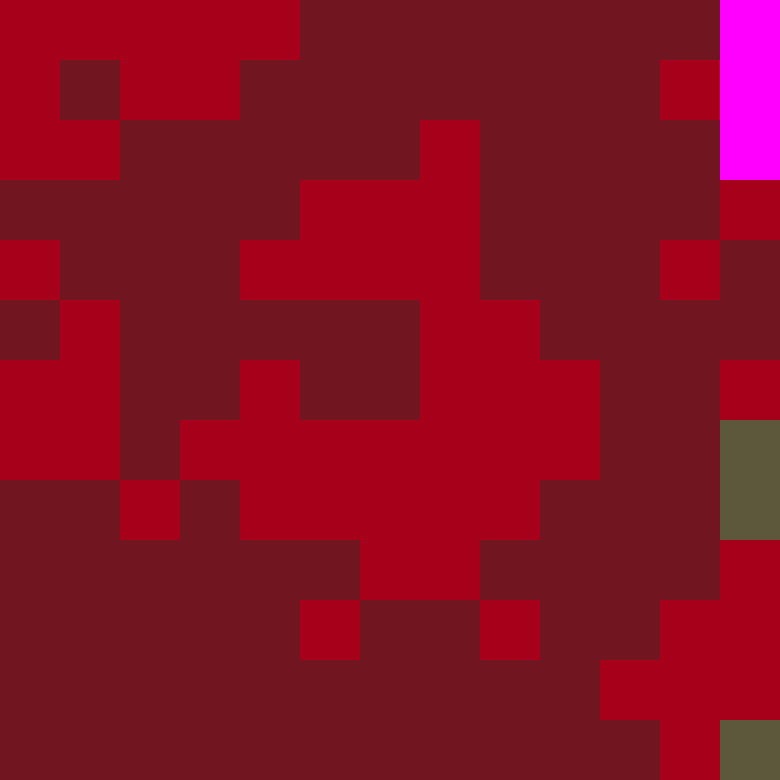 Tie Dye Camo Avatar 1062