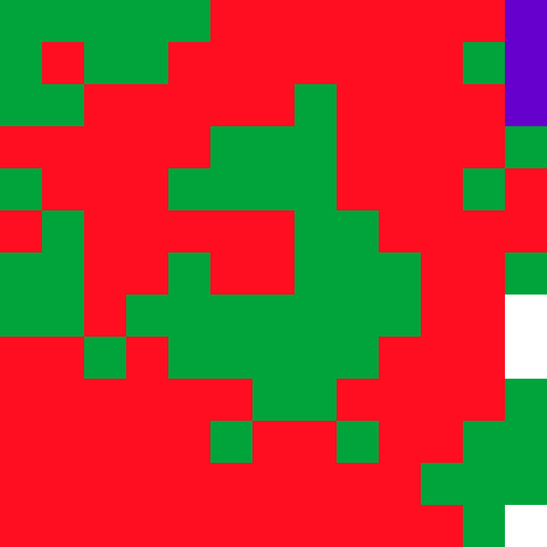 Tie Dye Camo Avatar 1067