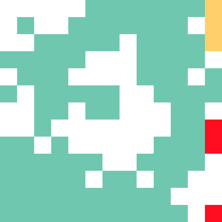 Tie Dye Camo Avatar 1078