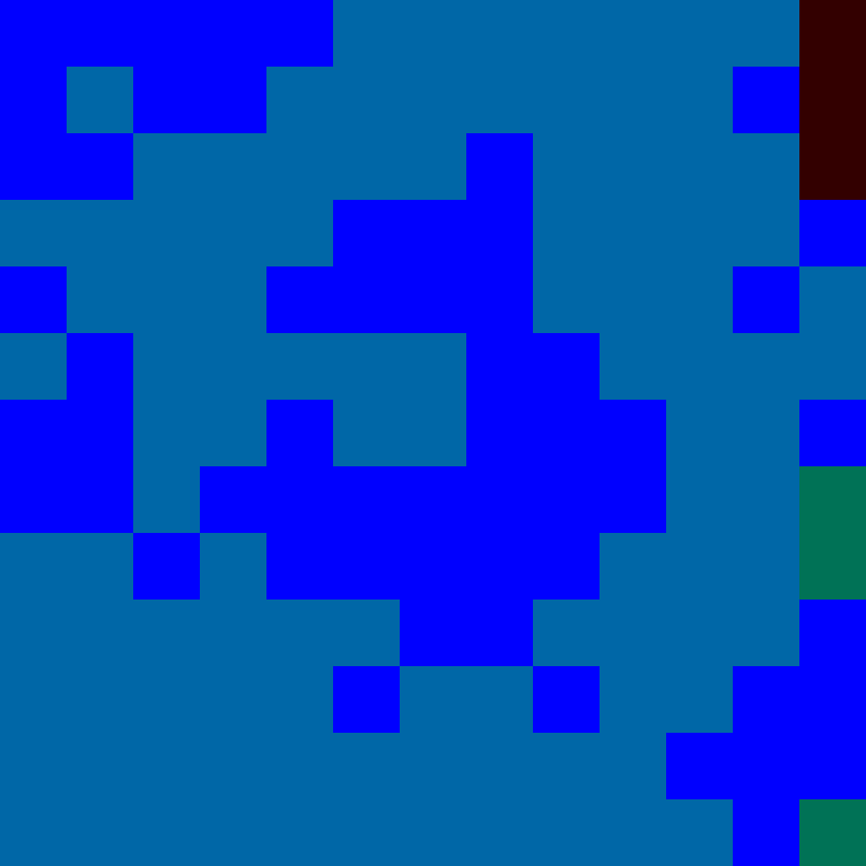 Tie Dye Camo Avatar 1112