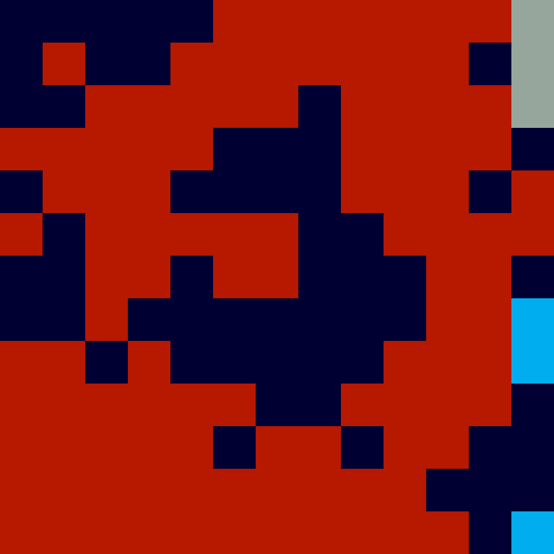 Tie Dye Camo Avatar 1119