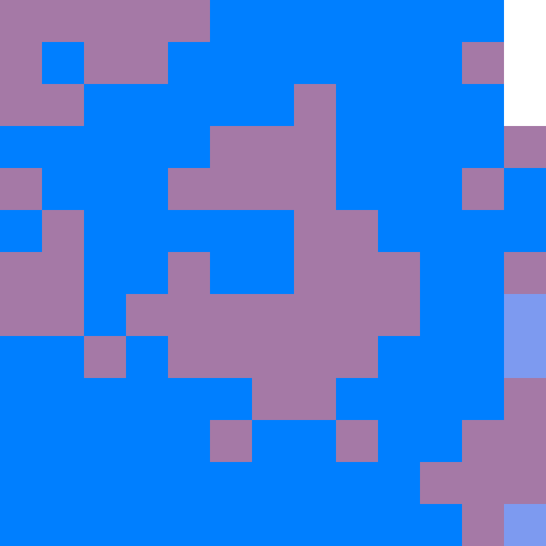 Tie Dye Camo Avatar 1122