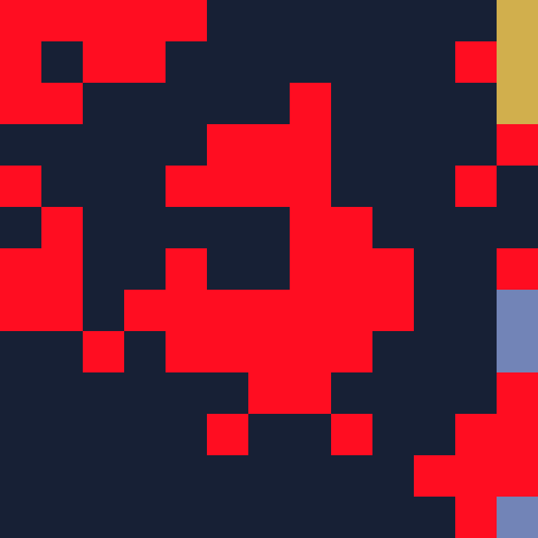 Tie Dye Camo Avatar 1123