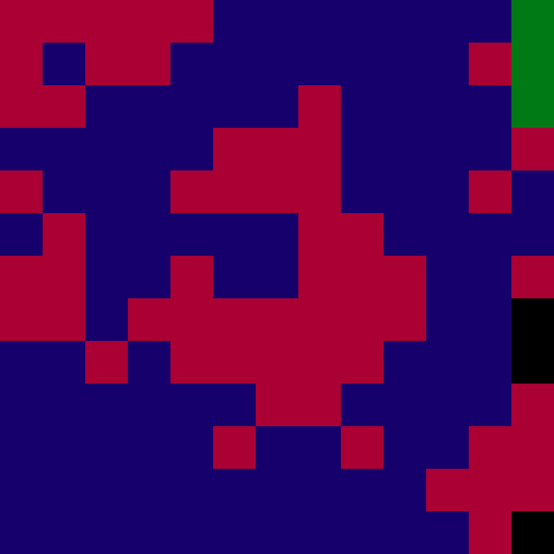 Tie Dye Camo Avatar 1133