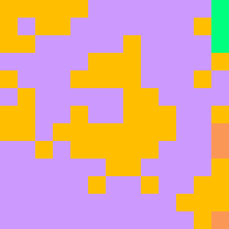 Tie Dye Camo Avatar 1146