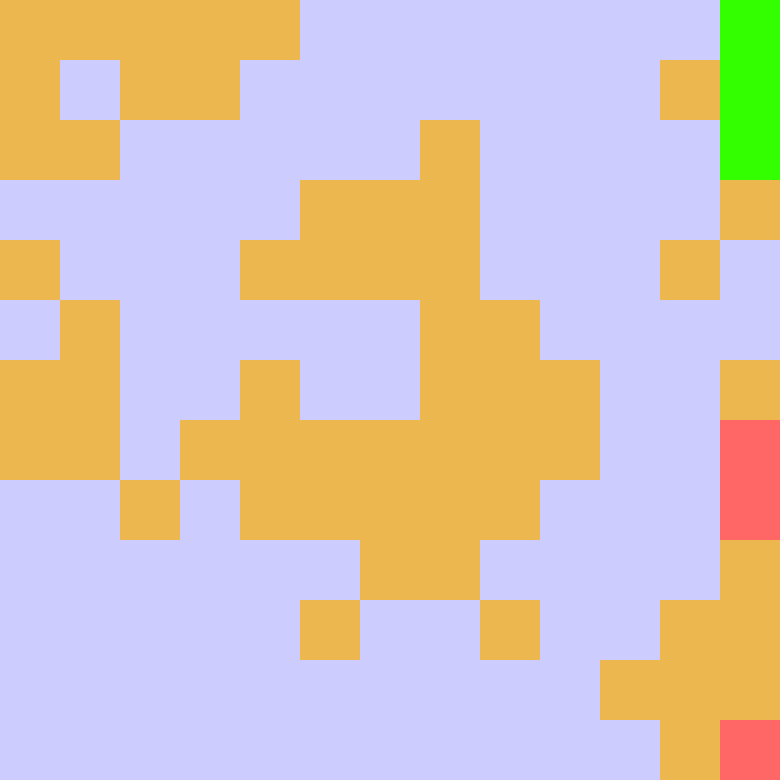 Tie Dye Camo Avatar 1157