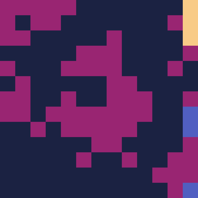 Tie Dye Camo Avatar 1159