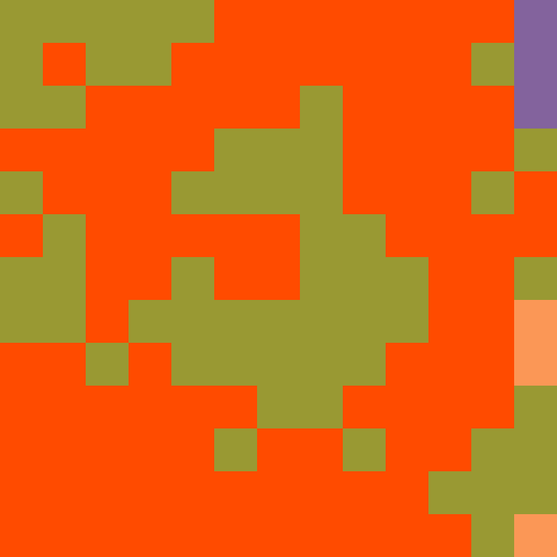 Tie Dye Camo Avatar 1190