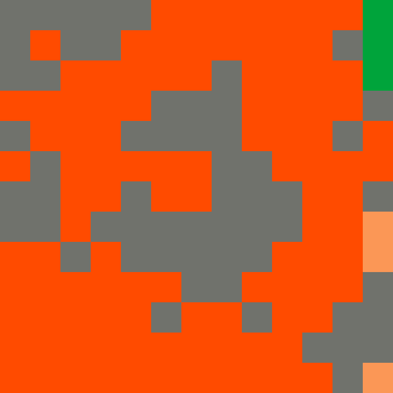 Tie Dye Camo Avatar 1195