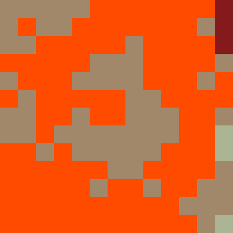 Tie Dye Camo Avatar 1207