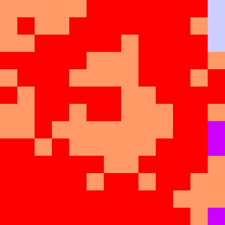 Tie Dye Camo Avatar 1251