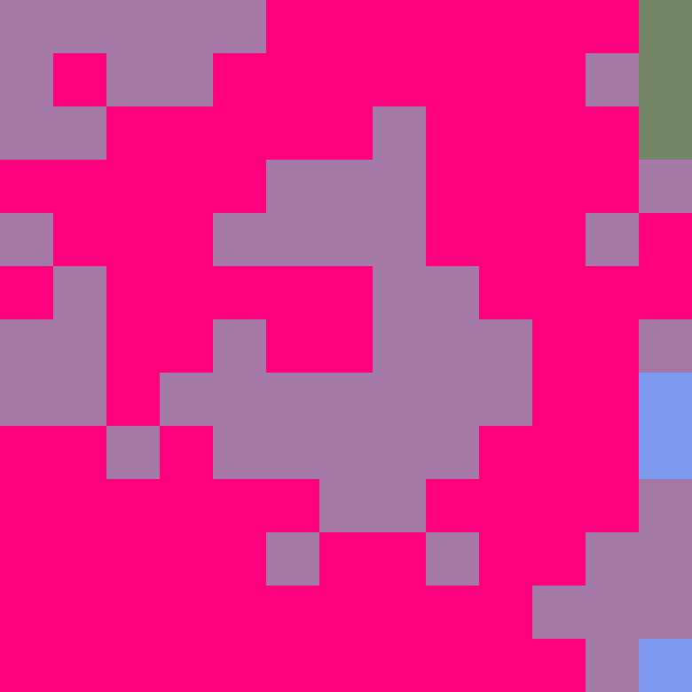 Tie Dye Camo Avatar 1257