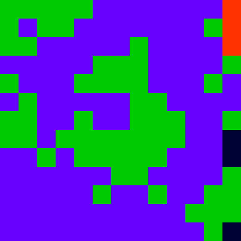 Tie Dye Camo Avatar 1261