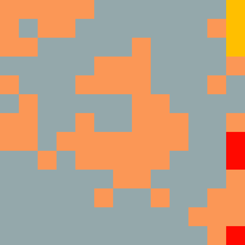 Tie Dye Camo Avatar 1271