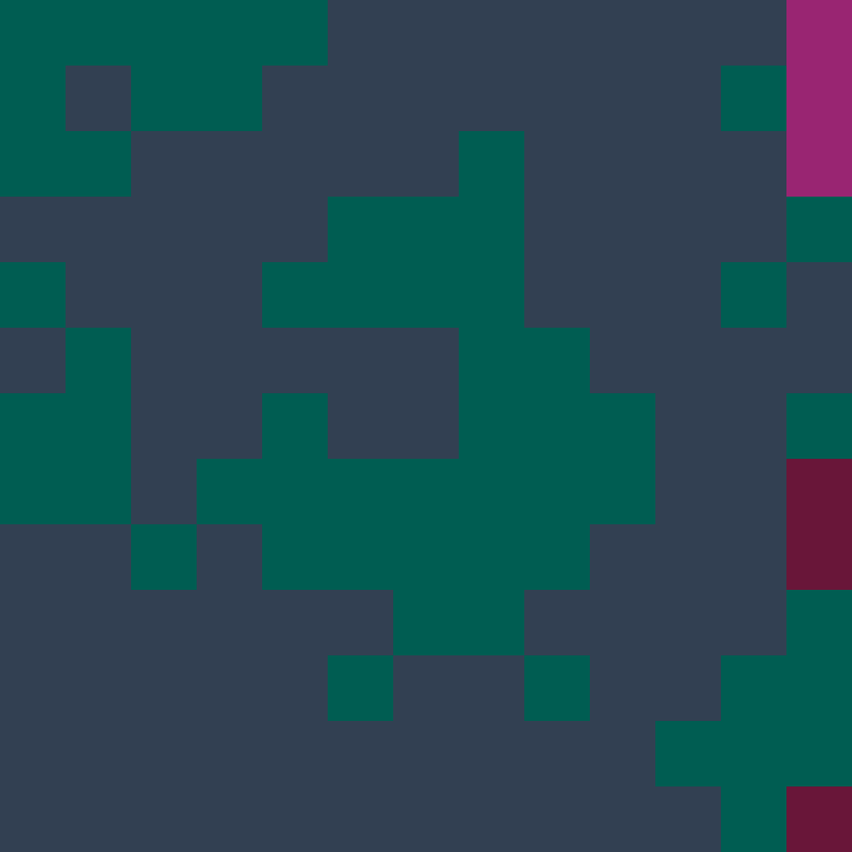 Tie Dye Camo Avatar 1281