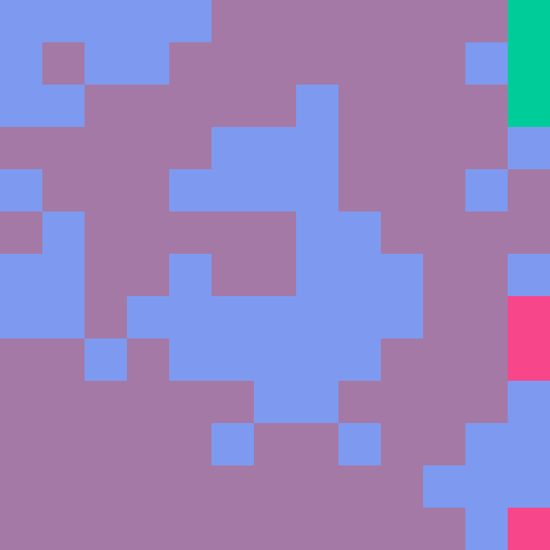 Tie Dye Camo Avatar 1297