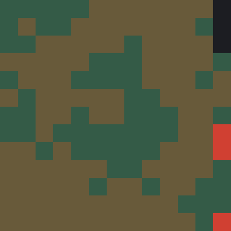 Tie Dye Camo Avatar 1314