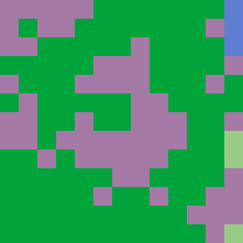 Tie Dye Camo Avatar 1316