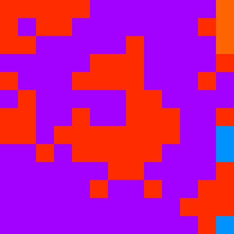 Tie Dye Camo Avatar 1319